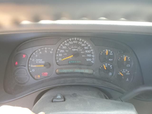 2003 Chevrolet Avalanche K1500