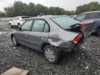 2004 Honda Civic LX