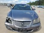 2008 Acura RL