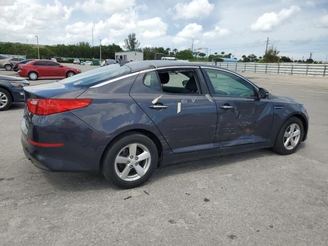 2015 KIA Optima LX