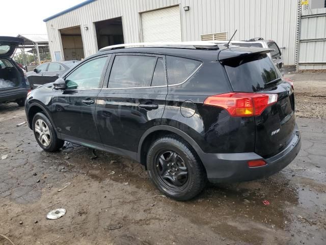 2015 Toyota Rav4 LE