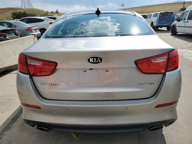 2015 KIA Optima EX