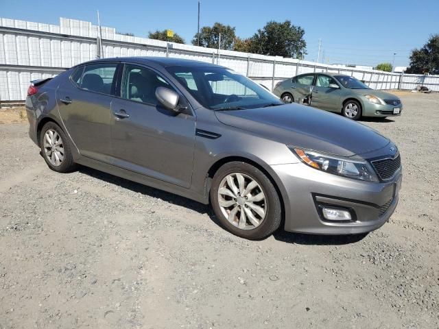 2015 KIA Optima EX