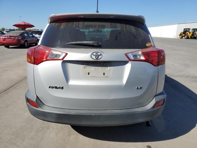 2015 Toyota Rav4 LE