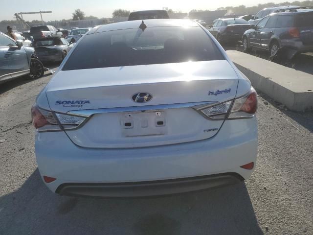 2015 Hyundai Sonata Hybrid