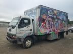 2003 Mitsubishi Fuso Truck OF America INC FH 211