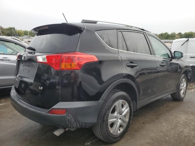 2015 Toyota Rav4 LE