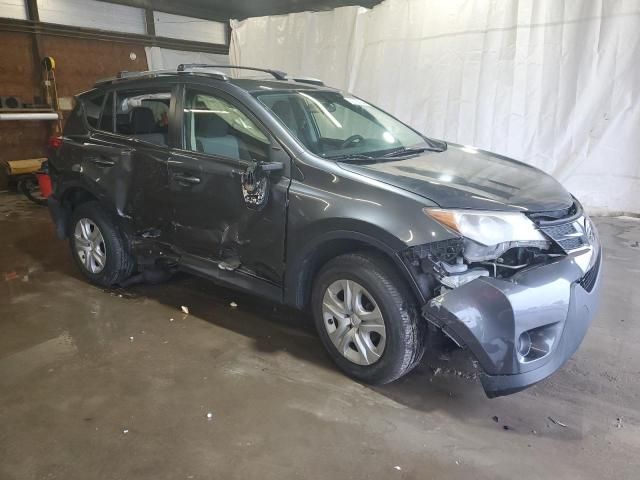 2015 Toyota Rav4 LE