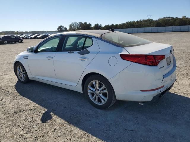 2013 KIA Optima EX