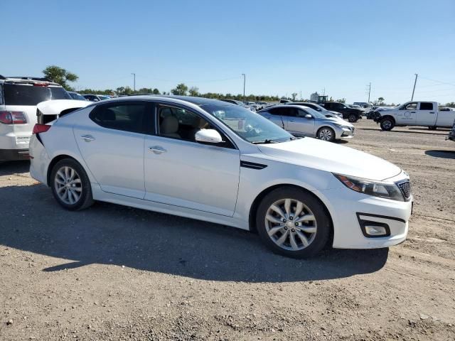 2015 KIA Optima EX