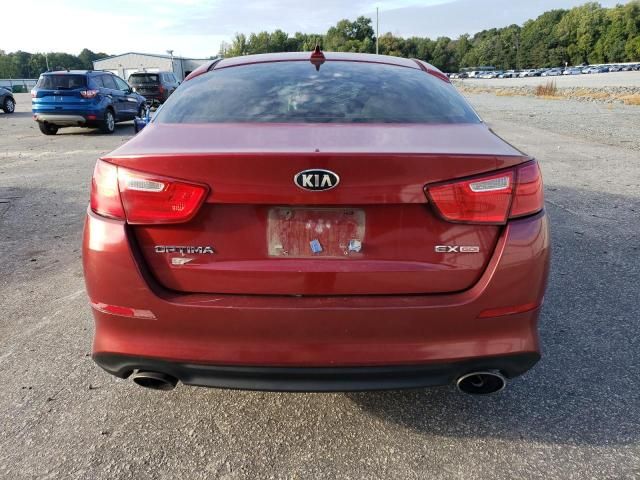 2015 KIA Optima EX