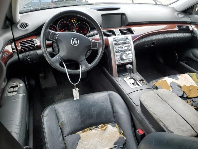 2008 Acura RL