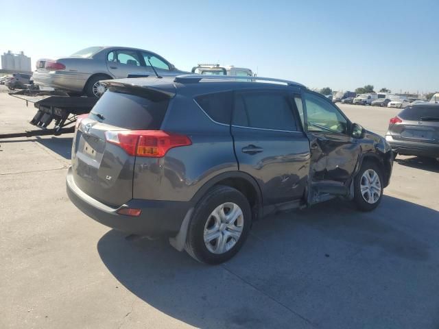 2015 Toyota Rav4 LE