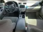 2008 Toyota Camry CE