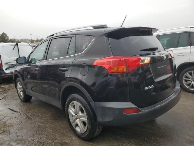 2015 Toyota Rav4 LE