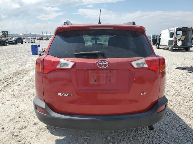 2015 Toyota Rav4 LE