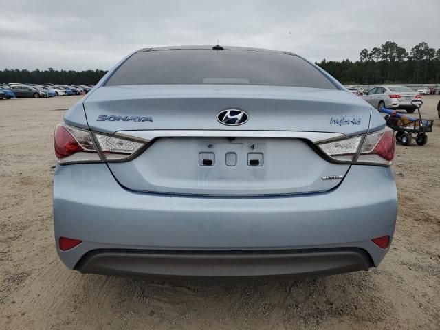 2014 Hyundai Sonata Hybrid