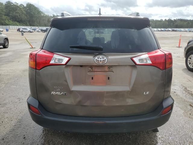 2015 Toyota Rav4 LE