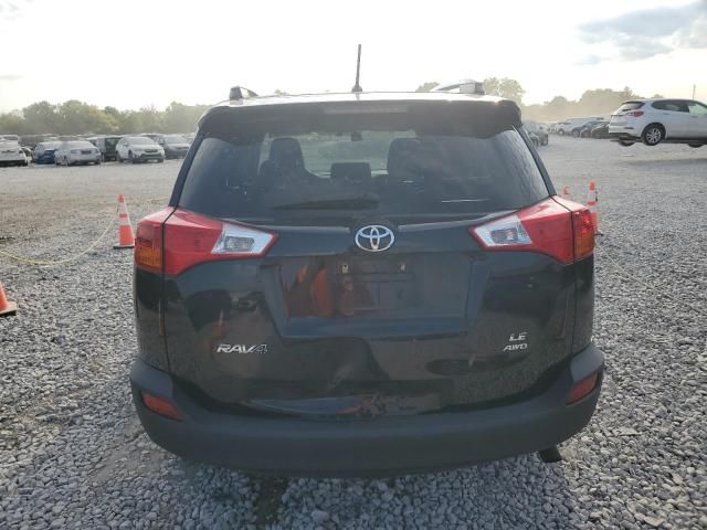 2015 Toyota Rav4 LE