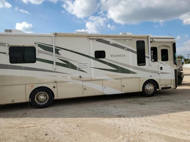 2007 Freightliner Chassis X Line Motor Home