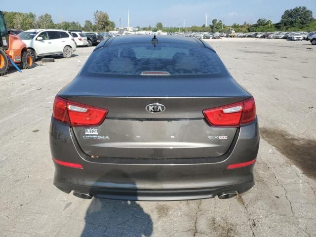 2015 KIA Optima EX