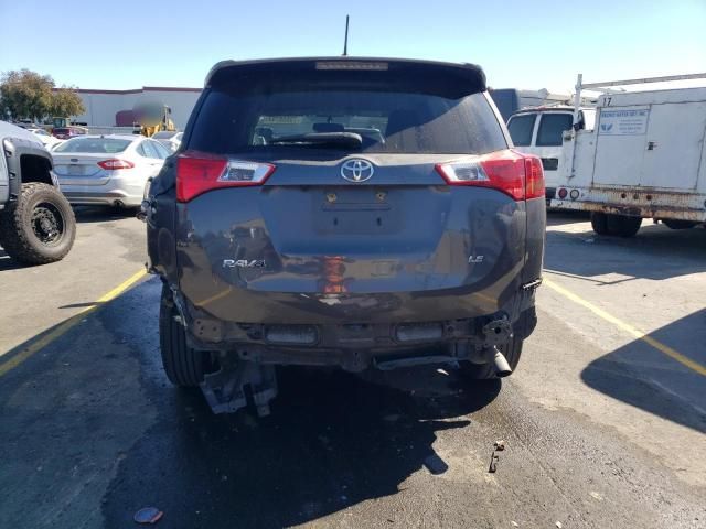 2015 Toyota Rav4 LE