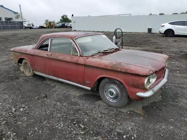 1963 Chevrolet Corvair