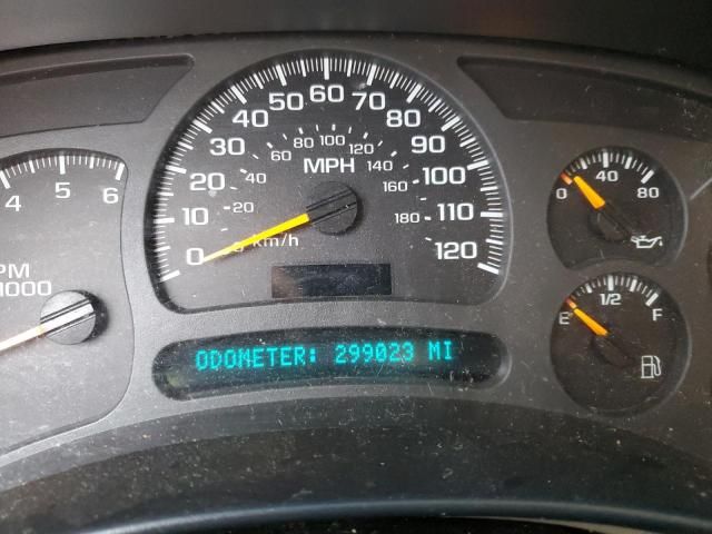 2003 GMC Yukon