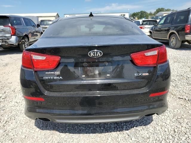 2015 KIA Optima EX