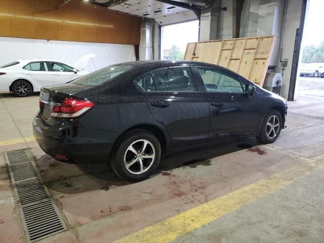 2015 Honda Civic SE