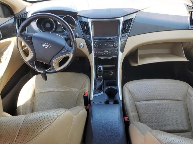 2014 Hyundai Sonata SE