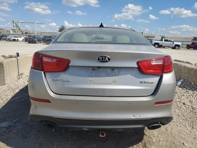 2014 KIA Optima EX