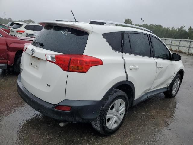 2015 Toyota Rav4 LE