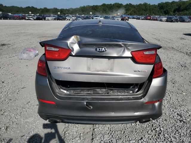 2015 KIA Optima EX