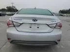 2015 Hyundai Sonata Hybrid