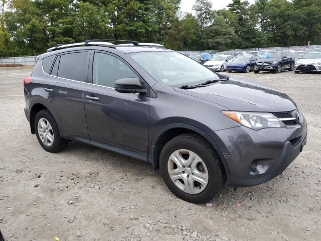 2015 Toyota Rav4 LE