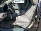 2008 Toyota Camry CE