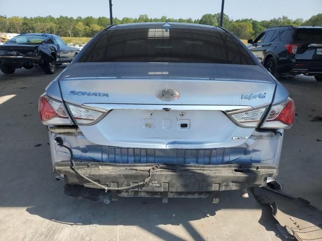 2013 Hyundai Sonata Hybrid