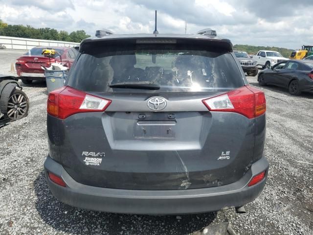 2015 Toyota Rav4 LE