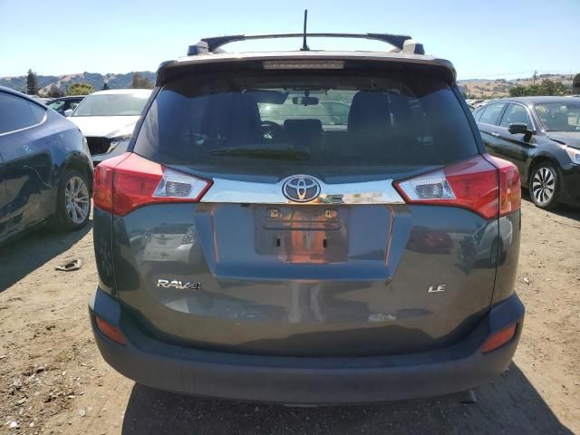 2015 Toyota Rav4 LE