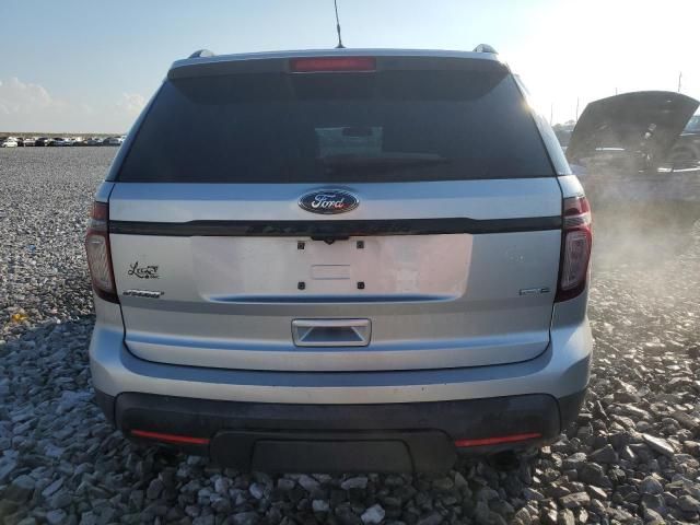 2015 Ford Explorer Sport