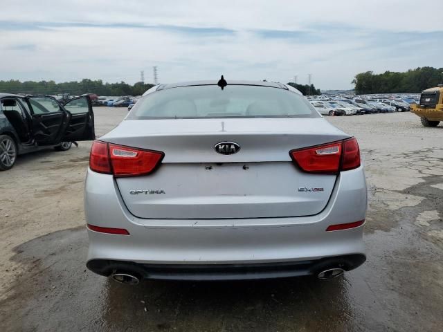 2014 KIA Optima EX