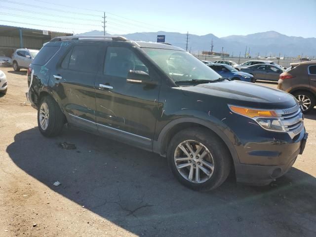 2015 Ford Explorer XLT