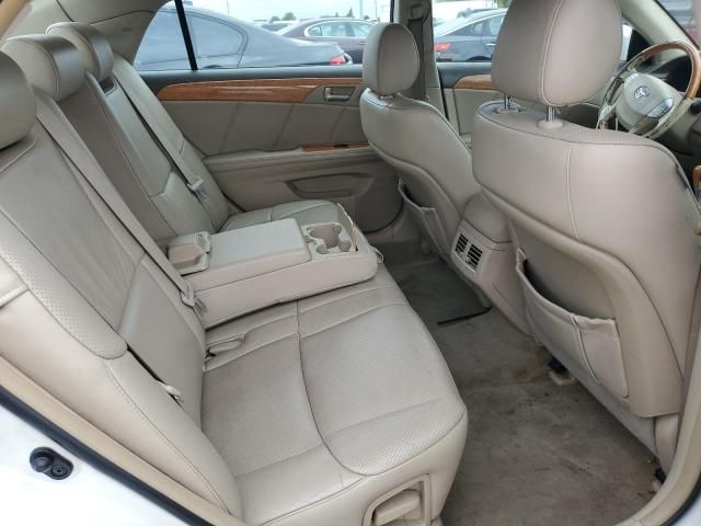 2006 Toyota Avalon XL