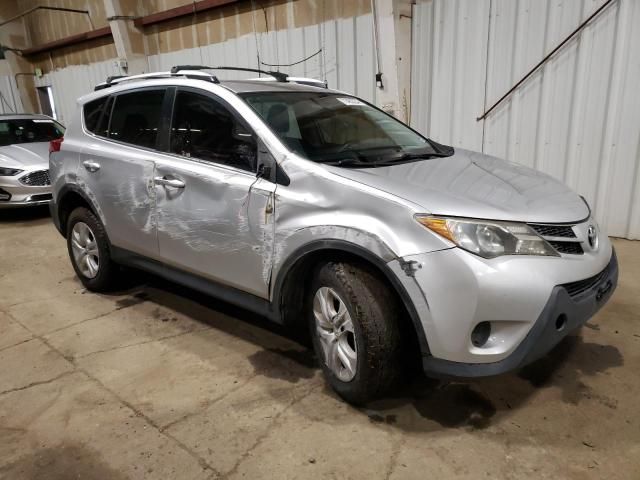 2015 Toyota Rav4 LE