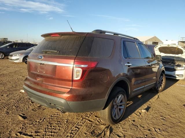 2015 Ford Explorer XLT