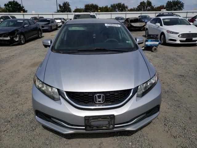 2015 Honda Civic SE