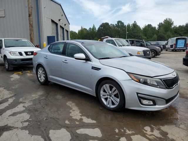 2014 KIA Optima EX