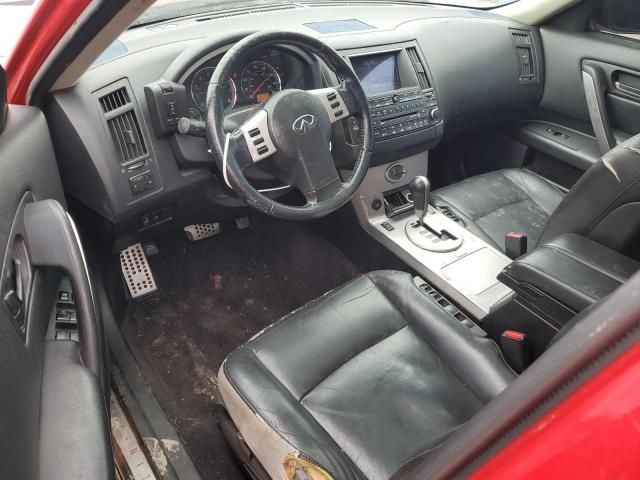 2003 Infiniti FX35