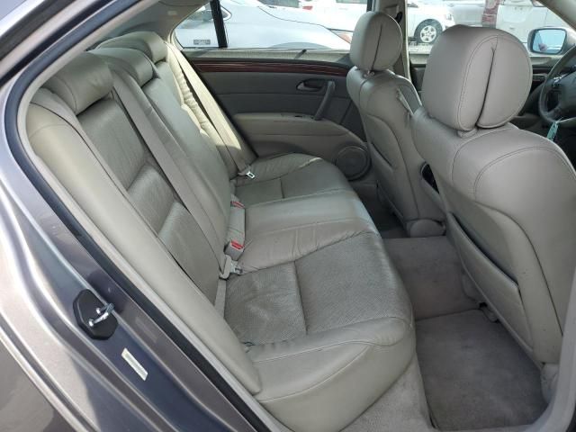 2006 Acura RL